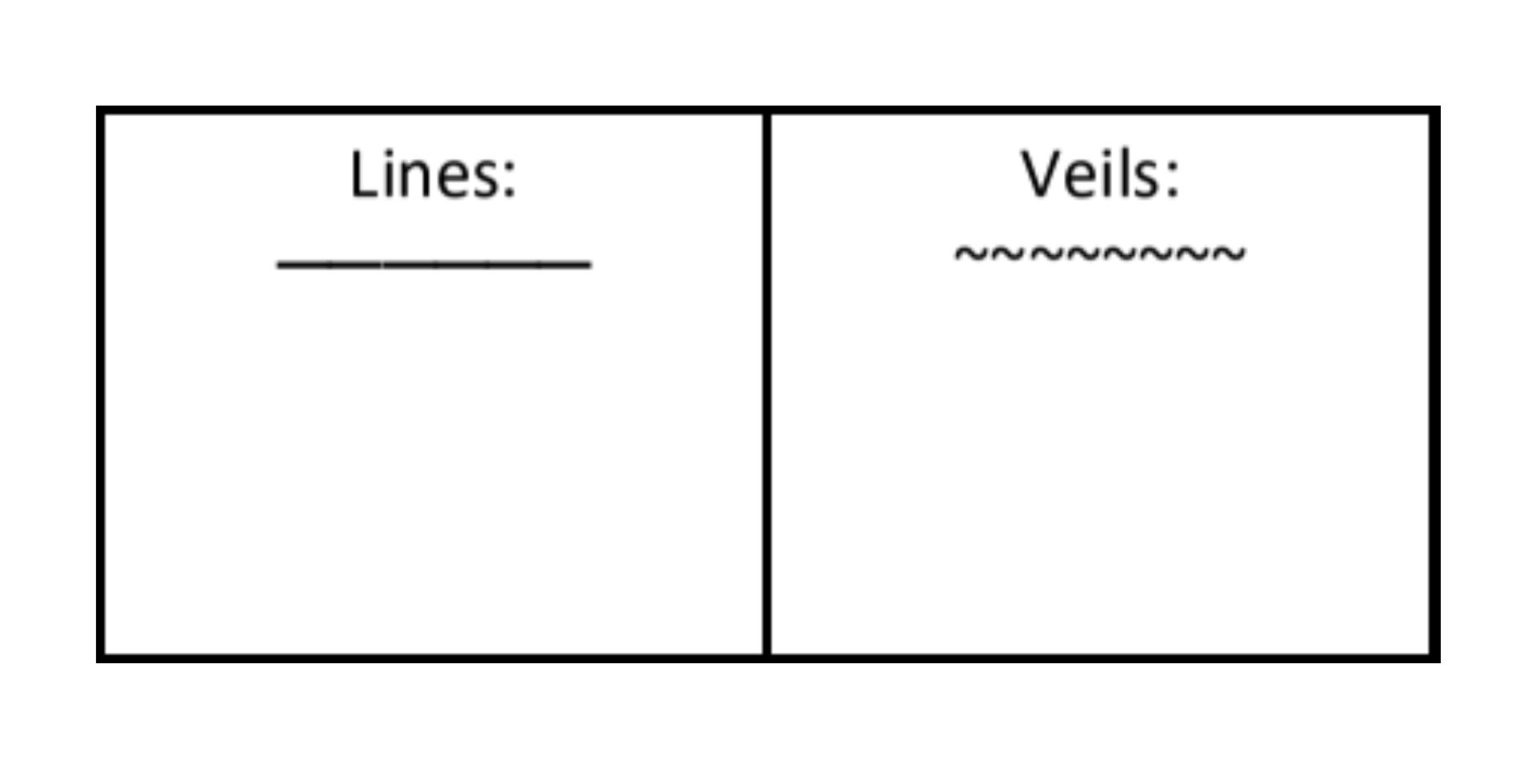 3 ferramentas de segurança para RPG de mesa Nuckturp